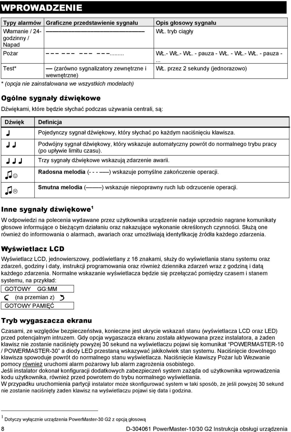 .. Test* (zarówno sygnalizatory zewnętrzne i wewnętrzne) * (opcja nie zainstalowana we wszystkich modelach) Ogólne sygnały dźwiękowe Dźwiękami, które będzie słychać podczas używania centrali, są: WŁ.