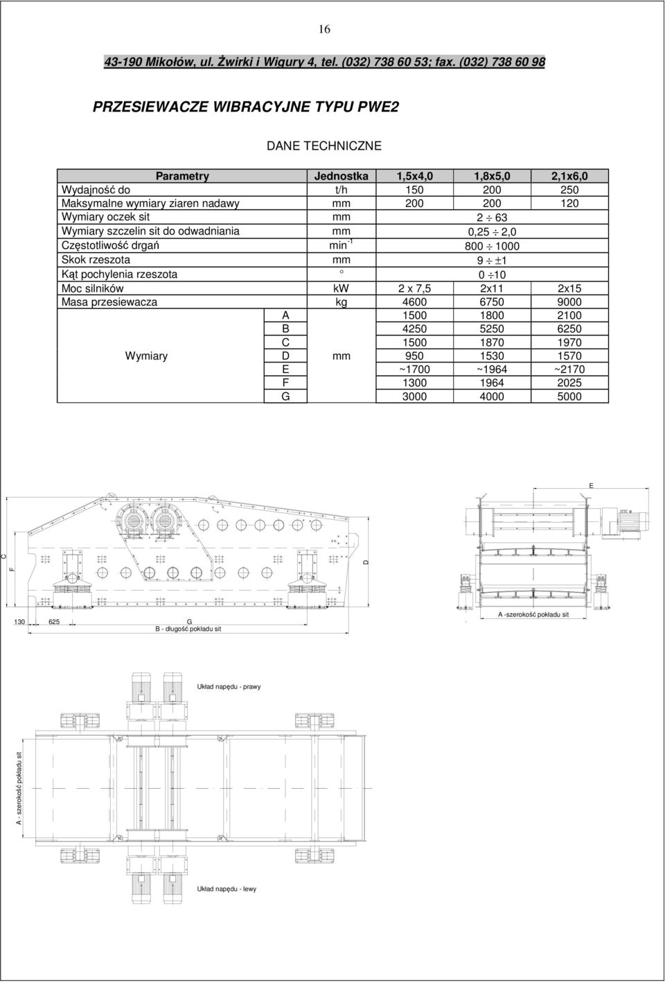 Moc silników kw 2 x 7,5 2x11 2x15 Masa przesiewacza kg 4600 6750 9000 A 1500 1800 2100 B 4250 5250 6250 C 1500 1870 1970 Wymiary D mm 950 1530 1570 E ~1700 ~1964