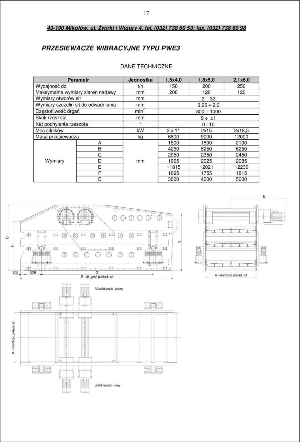 silników kw 2 x 11 2x15 2x18,5 Masa przesiewacza kg 6800 9000 12000 A 1500 1800 2100 B 4250 5250 6250 C 2050 2350 2450 Wymiary D mm 1965 2025 2085 E ~1815 ~2021
