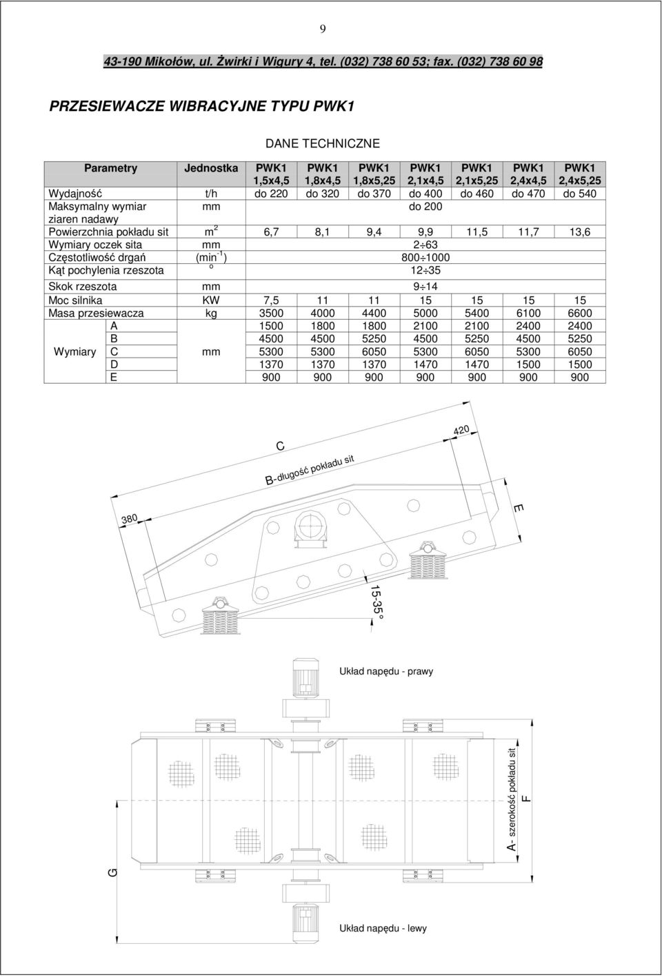 rzeszota o 12 35 Skok rzeszota mm 9 14 Moc silnika KW 7,5 11 11 15 15 15 15 Masa przesiewacza kg 3500 4000 4400 5000 5400 6100 6600 A 1500 1800 1800 2100 2100 2400 2400 B 4500 4500 5250 4500 5250