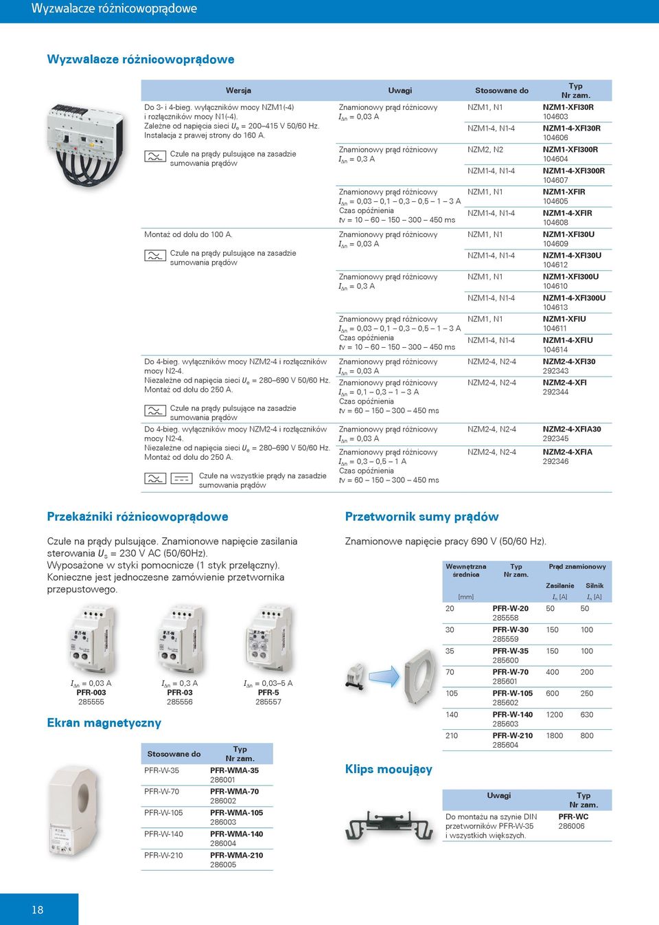 wyłączników mocy NZM2-4 i rozłączników mocy N2-4. Niezależne od napięcia sieci U e = 280690 V 50/60 Hz. Montaż od dołu do 250 A. Czułe na prądy pulsujące na zasadzie sumowania prądów Do 4-bieg.