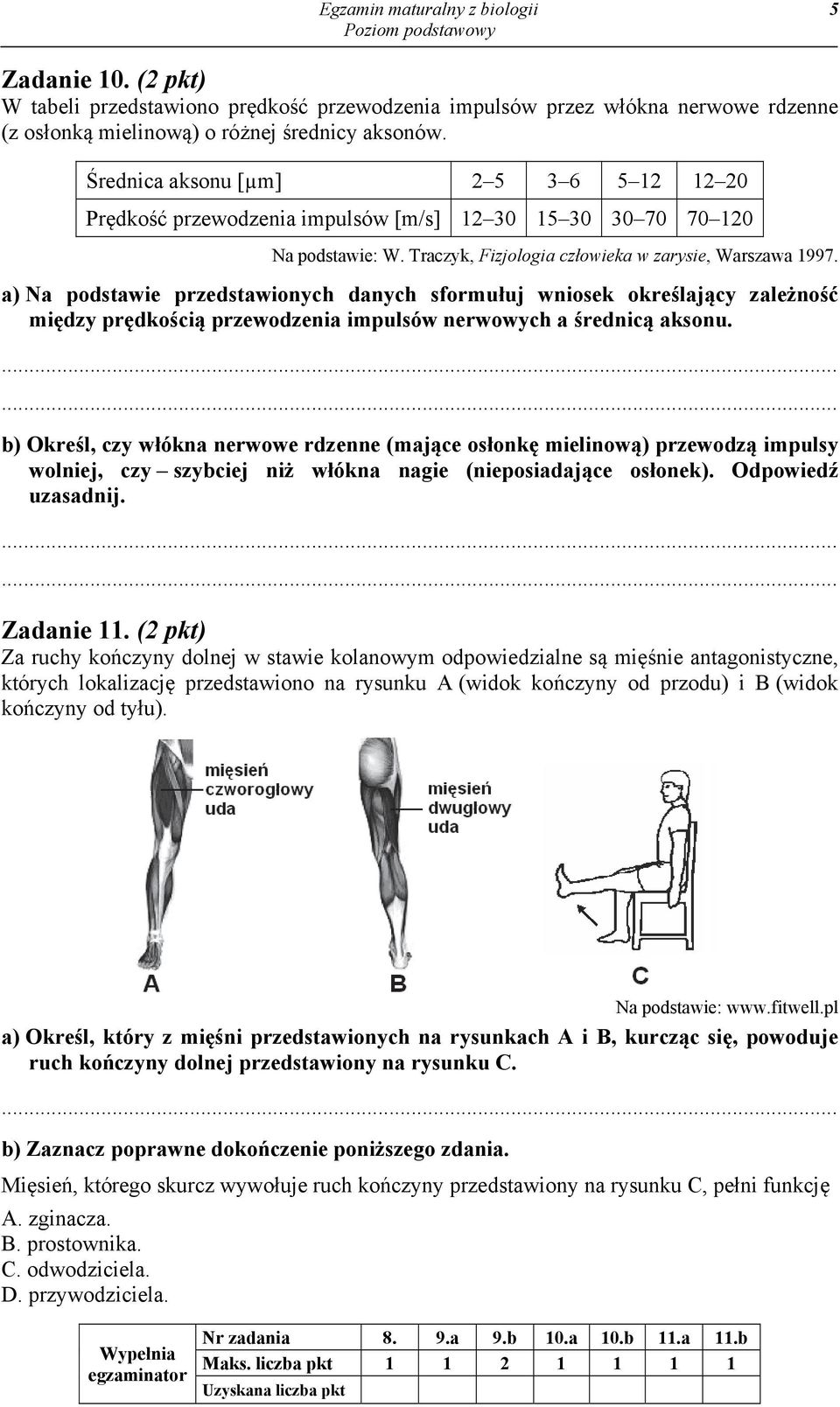 a) Na podstawie przedstawionych danych sformułuj wniosek określający zależność między prędkością przewodzenia impulsów nerwowych a średnicą aksonu.