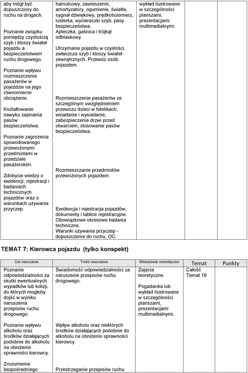 zagrożenia spowodowanego przewożonymi przedmiotami w przedziale pasażerskim. Zdobycie wiedzy o ewidencji, rejestracji i badaniach technicznych pojazdów oraz o warunkach używania przyczep.