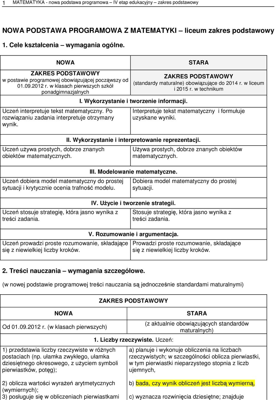 Uczeń dobiera model matematyczny do prostej sytuacji i krytycznie ocenia trafność modelu. Uczeń stosuje strategię która jasno wynika z treści zadania.