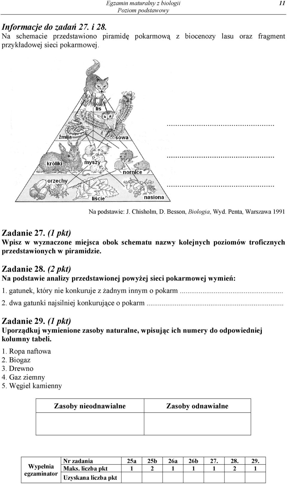 (2 pkt) Na podstawie analizy przedstawionej powyżej sieci pokarmowej wymień: 1. gatunek, który nie konkuruje z żadnym innym o pokarm... 2. dwa gatunki najsilniej konkurujące o pokarm... Zadanie 29.