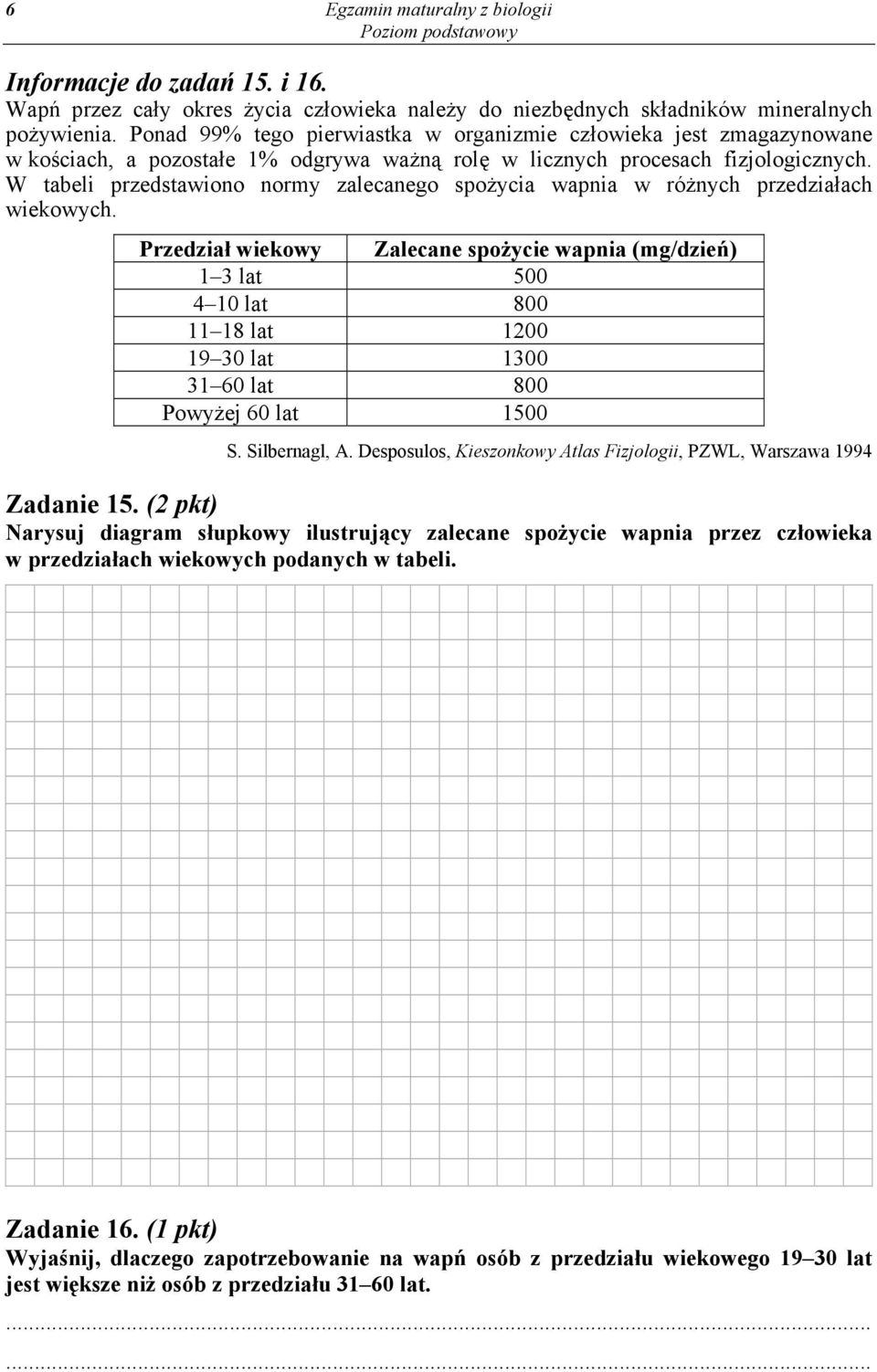 W tabeli przedstawiono normy zalecanego spożycia wapnia w różnych przedziałach wiekowych.