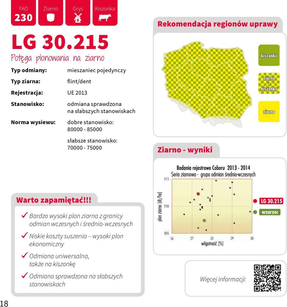 odmiana sprawdzona na słabszych stanowiskach dobre stanowisko: 80000-85000 słabsze stanowisko: 70000-75000 Rekomendacja regionów uprawy Ziarno