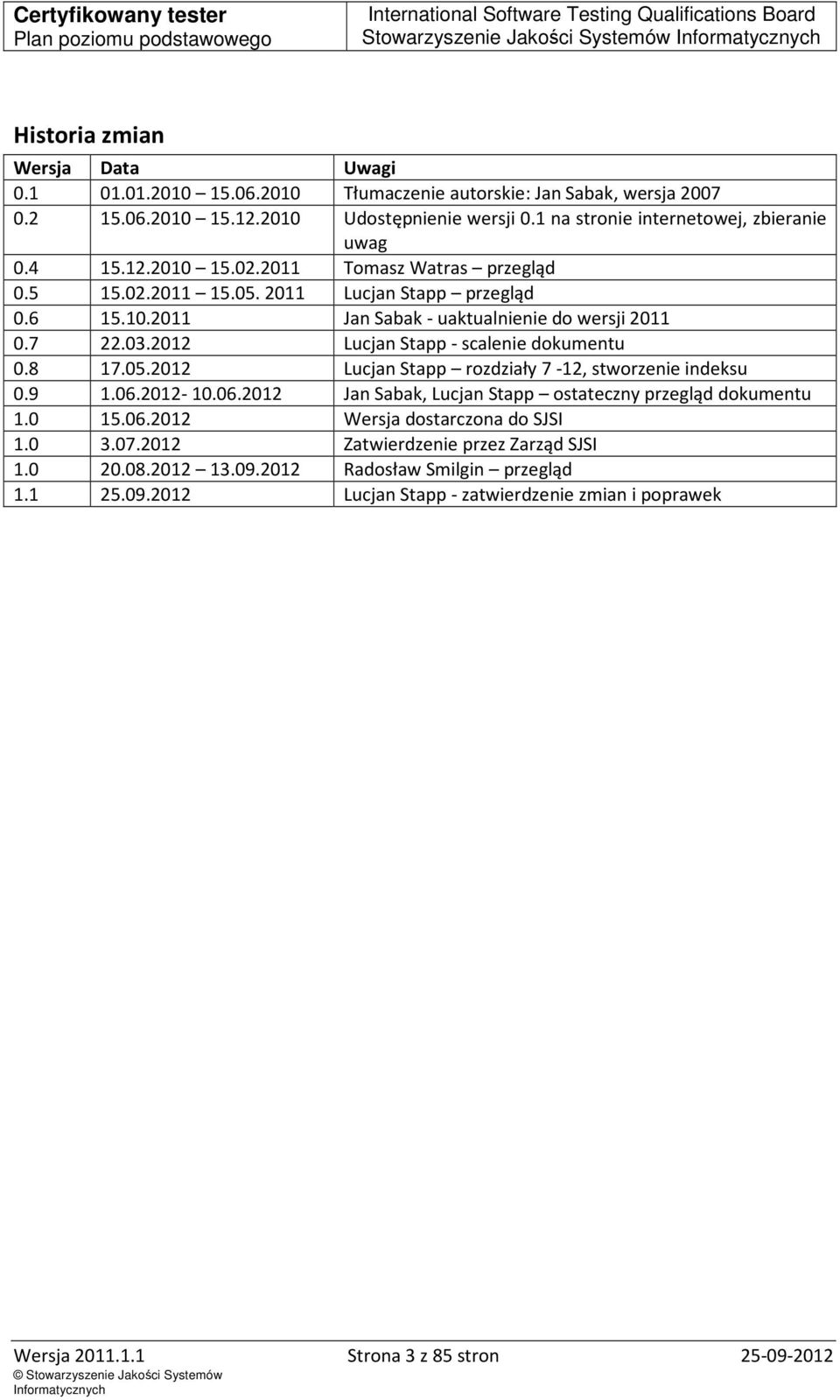 7 22.03.2012 Lucjan Stapp - scalenie dokumentu 0.8 17.05.2012 Lucjan Stapp rozdziały 7-12, stworzenie indeksu 0.9 1.06.2012-10.06.2012 Jan Sabak, Lucjan Stapp ostateczny przegląd dokumentu 1.0 15.06.2012 Wersja dostarczona do SJSI 1.