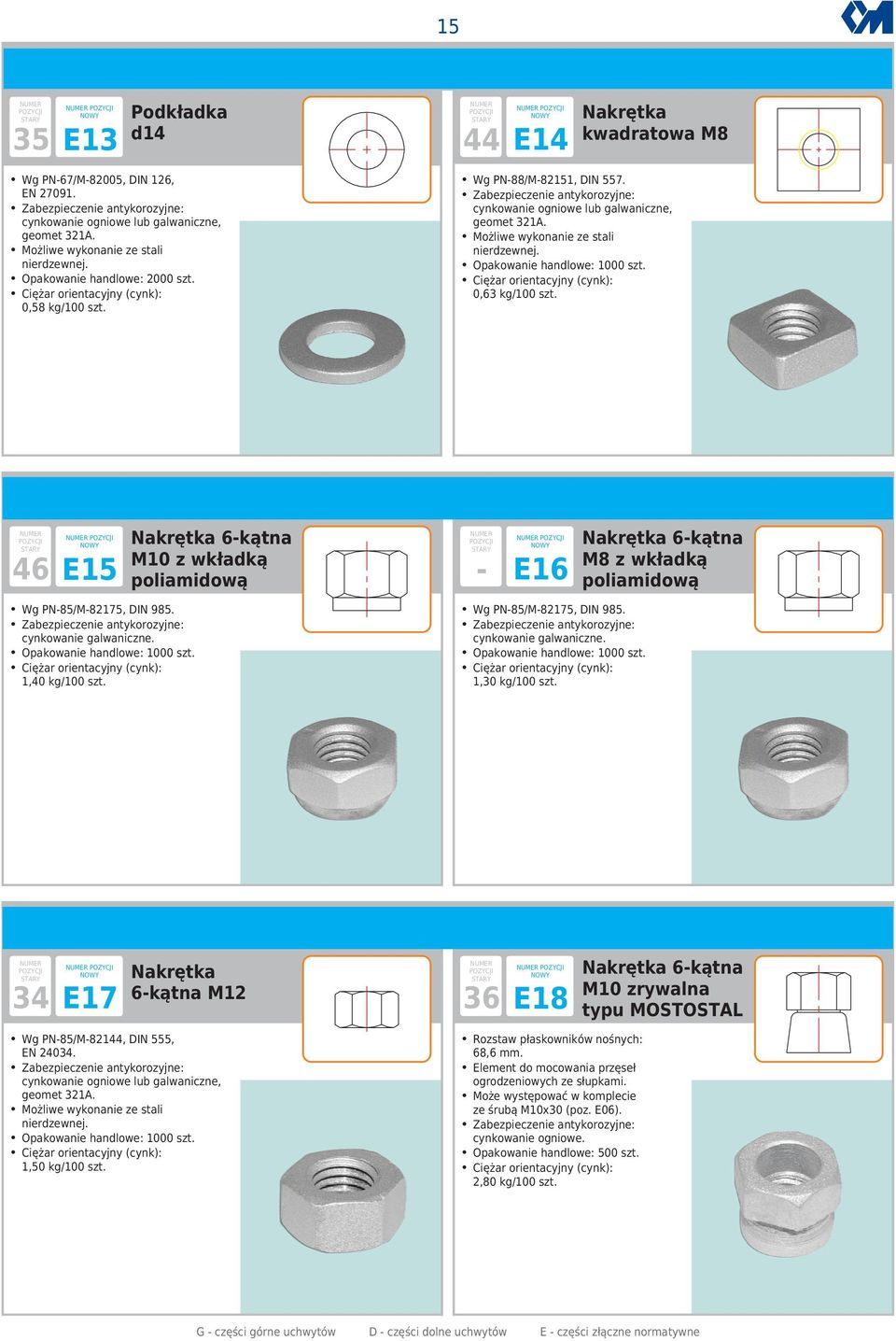 46 E15 Nakrętka 6kątna M10 z wkładką poliamidową E16 Nakrętka 6kątna M8 z wkładką poliamidową Wg PN85/M82175, DIN 985. Zabezpieczenie antykorozyjne: galwaniczne. 1000 szt. 1,40 kg/100 szt.