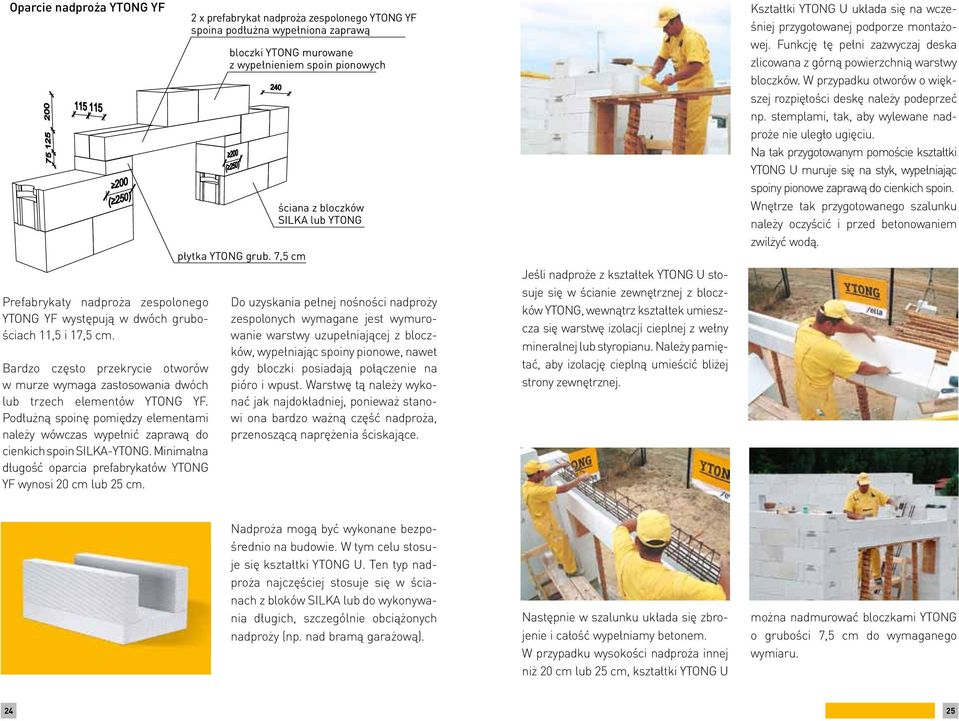 Minimalna długość oparcia prefabrykatów YTONG YF wynosi 20 cm lub 25 cm.