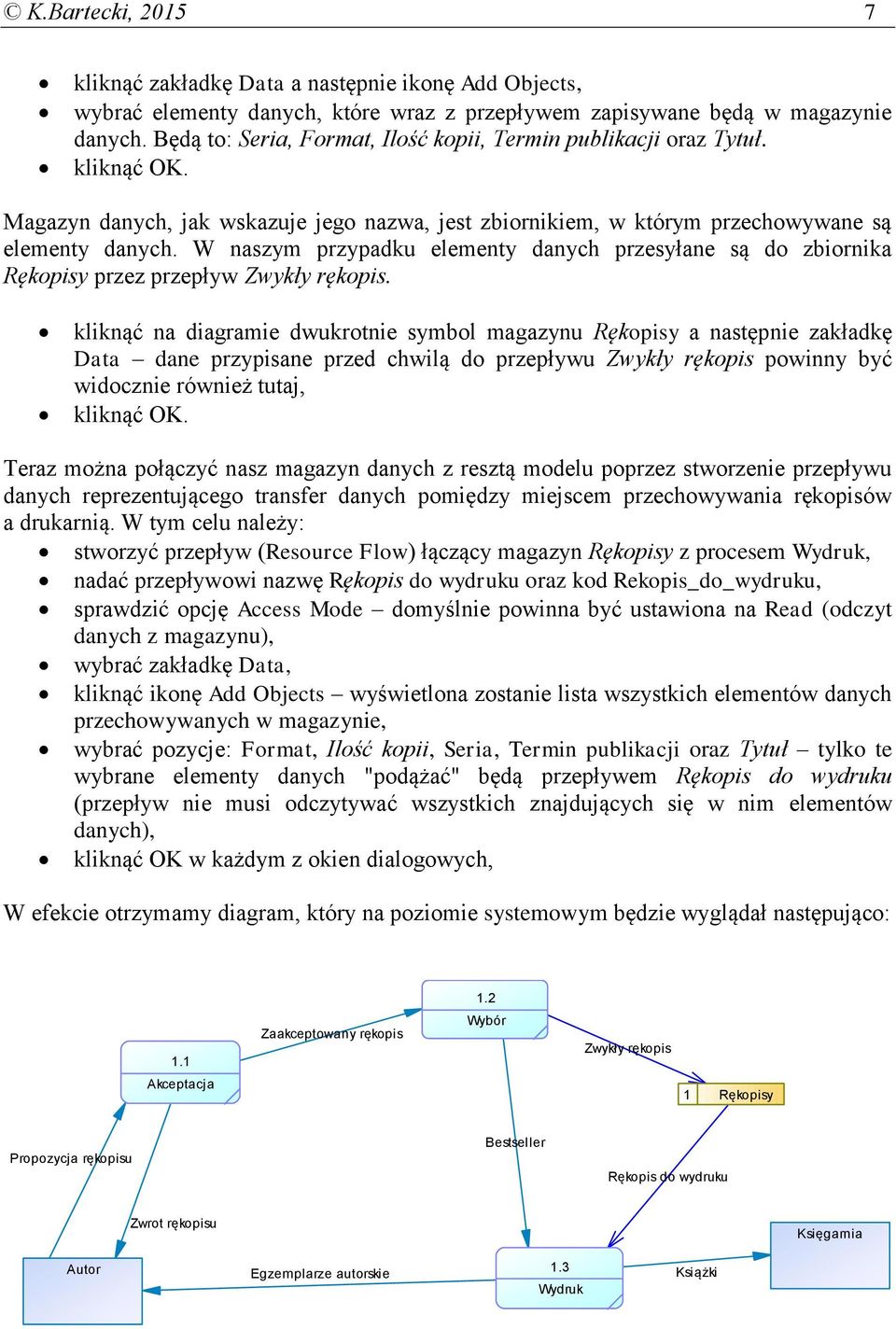 W naszym przypadku elementy danych przesyłane są do zbiornika Rękopisy przez przepływ Zwykły rękopis.