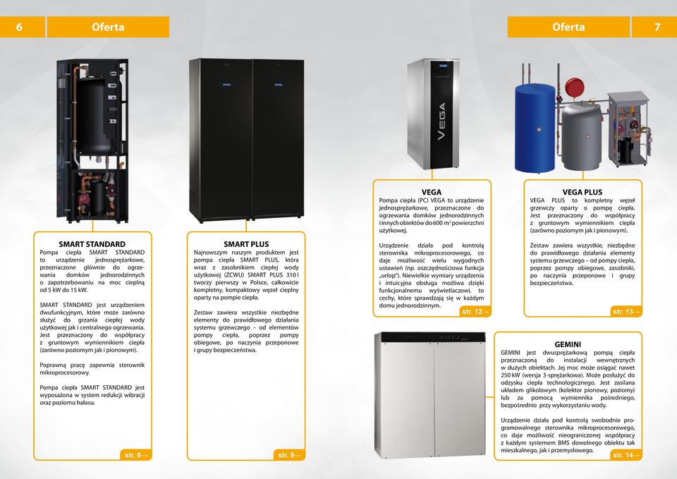 SMART STANDARD Pompa ciepła SMART STANDARD to urządzenie jednosprężarkowe, przeznaczone głównie do ogrzewania domków jednorodzinnych o zapotrzebowaniu na moc cieplną od 5 kw do 15 kw.