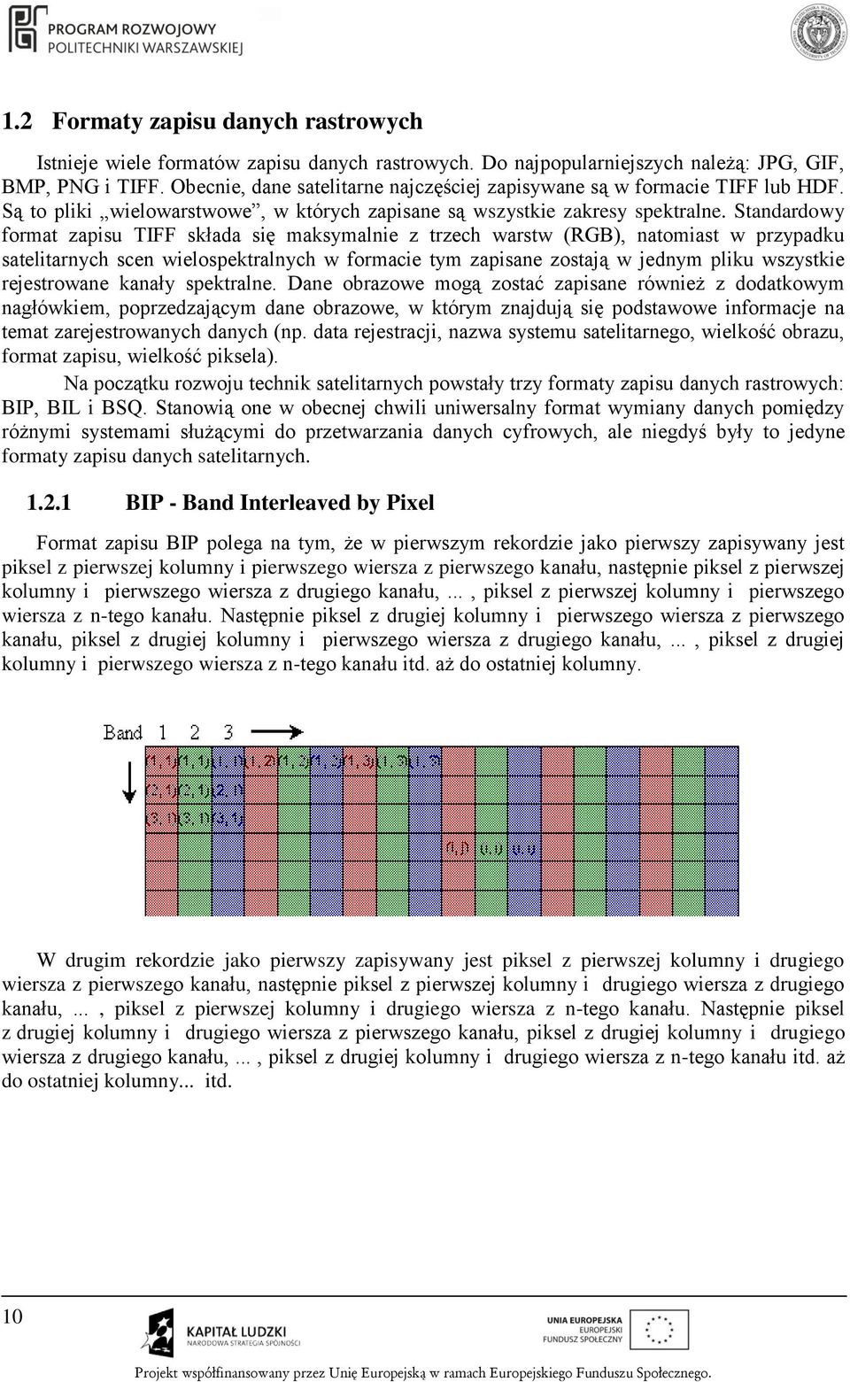 Standardowy format zapisu TIFF składa się maksymalnie z trzech warstw (RGB), natomiast w przypadku satelitarnych scen wielospektralnych w formacie tym zapisane zostają w jednym pliku wszystkie