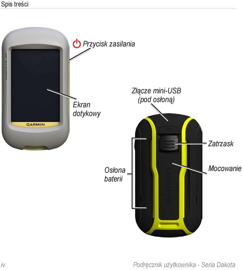 Złącze mini-usb (pod