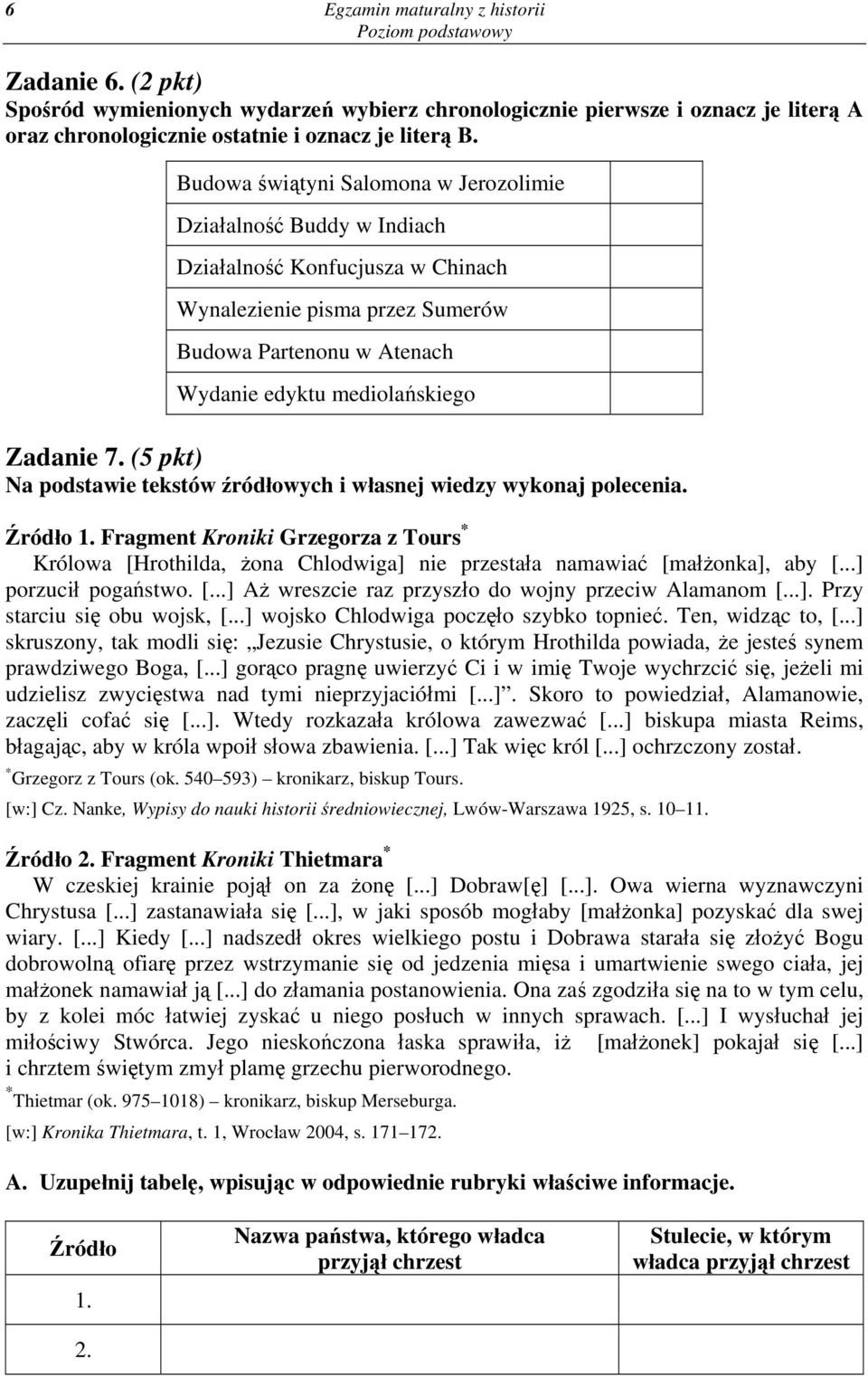 7. (5 pkt) Na podstawie tekstów źródłowych i własnej wiedzy wykonaj polecenia. Źródło 1.
