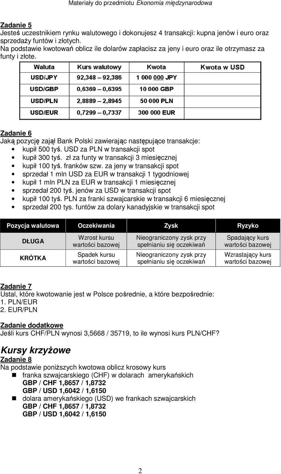 USD za PLN w transakcji spot kupił 300 tyś. zł za funty w transakcji 3 miesięcznej kupił 100 tyś. franków szw.