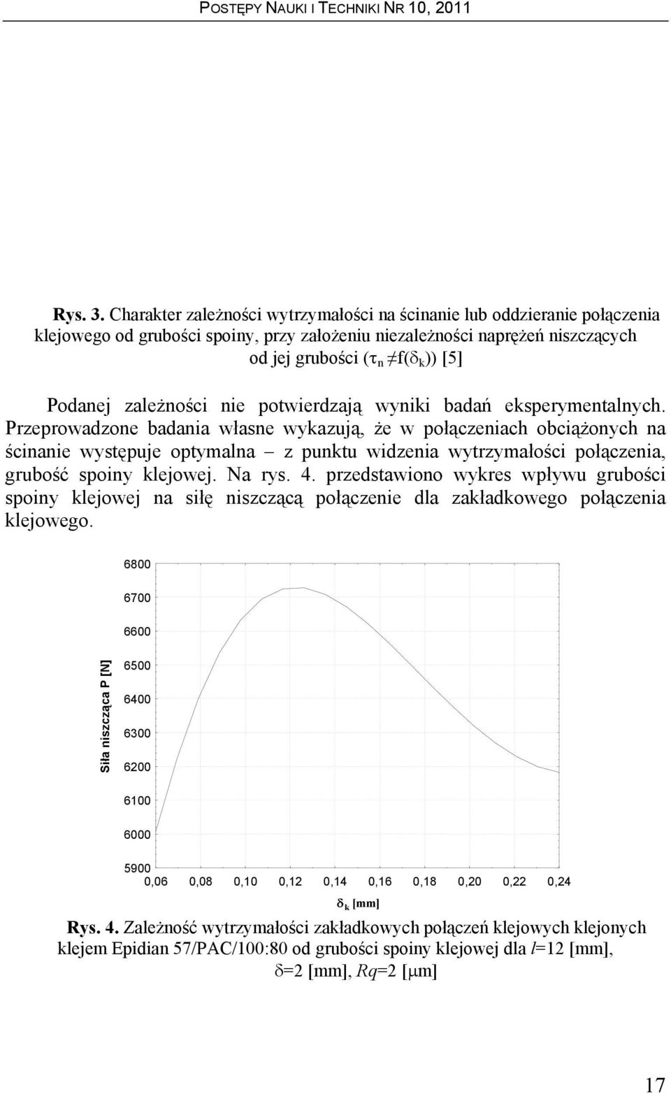 zależności nie potwierdzają wyniki badań eksperymentalnych.