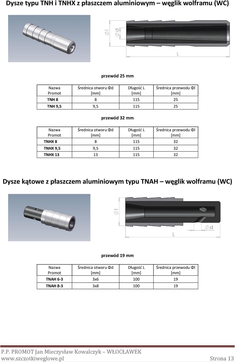 9,5 115 32 TNHX 13 13 115 32 Dysze kątowe z płaszczem aluminiowym typu TNAH węglik wolframu (WC)