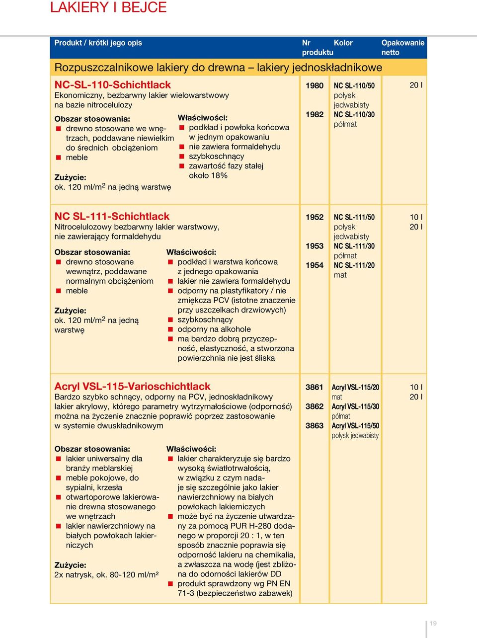 120 ml/m 2 na jedną warstwę podkład i powłoka końcowa w jednym opakowaniu nie zawiera formaldehydu szybkoschnący zawartość fazy stałej około 18% 1980 1982 NC SL-110/50 połysk jedwabisty NC SL-110/30