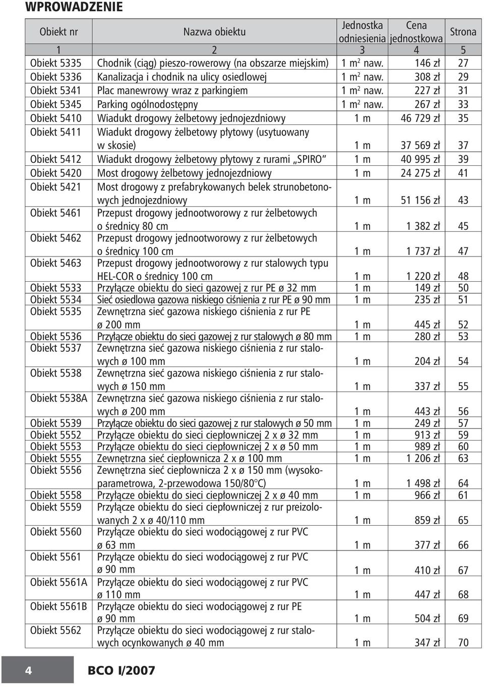 267 zł 33 Obiekt 5410 Wiadukt drogowy żelbetowy jednojezdniowy 1 m 46 729 zł 35 Obiekt 5411 Wiadukt drogowy żelbetowy płytowy (usytuowany w skosie) 1 m 37 569 zł 37 Obiekt 5412 Wiadukt drogowy