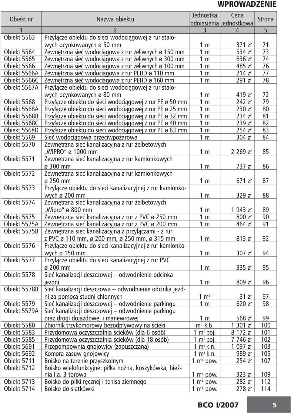 110 mm 1 m 214 zł 77 Obiekt 5566C Zewnętrzna sieć wodociągowa z rur PEHD ø 160 mm 1 m 291 zł 78 Obiekt 5567A Przyłącze obiektu do sieci wodociągowej z rur stalowych ocynkowanych ø 80 mm 1 m 419 zł 72
