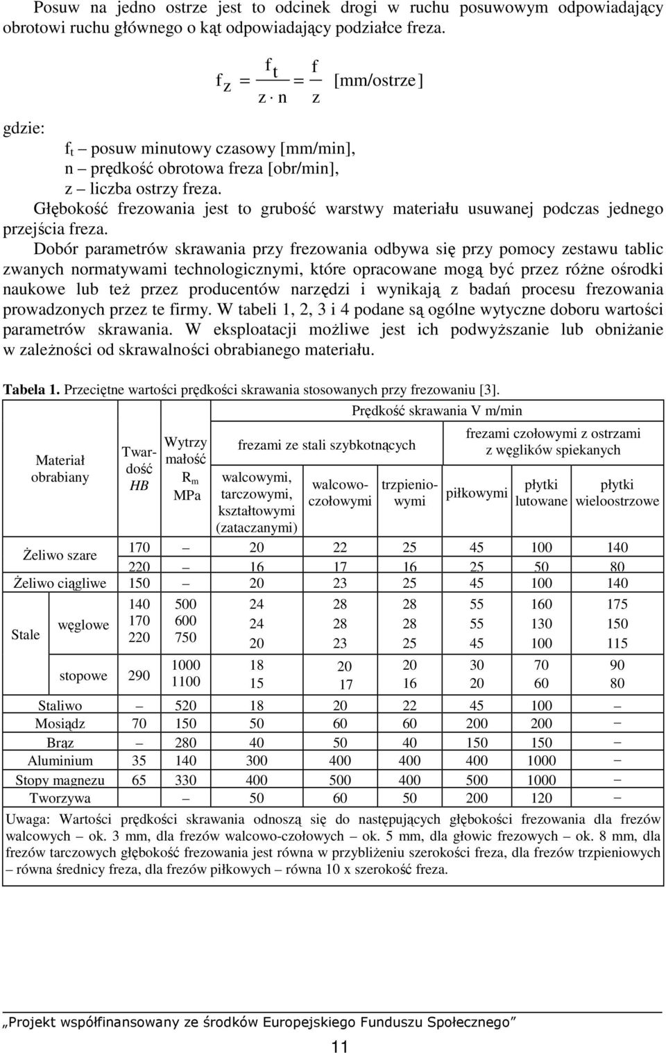 Dobór parametrów skrawania przy frezowania odbywa się przy pomocy zestawu tablic zwanych normatywami technologicznymi, które opracowane mogą być przez róŝne ośrodki naukowe lub teŝ przez producentów