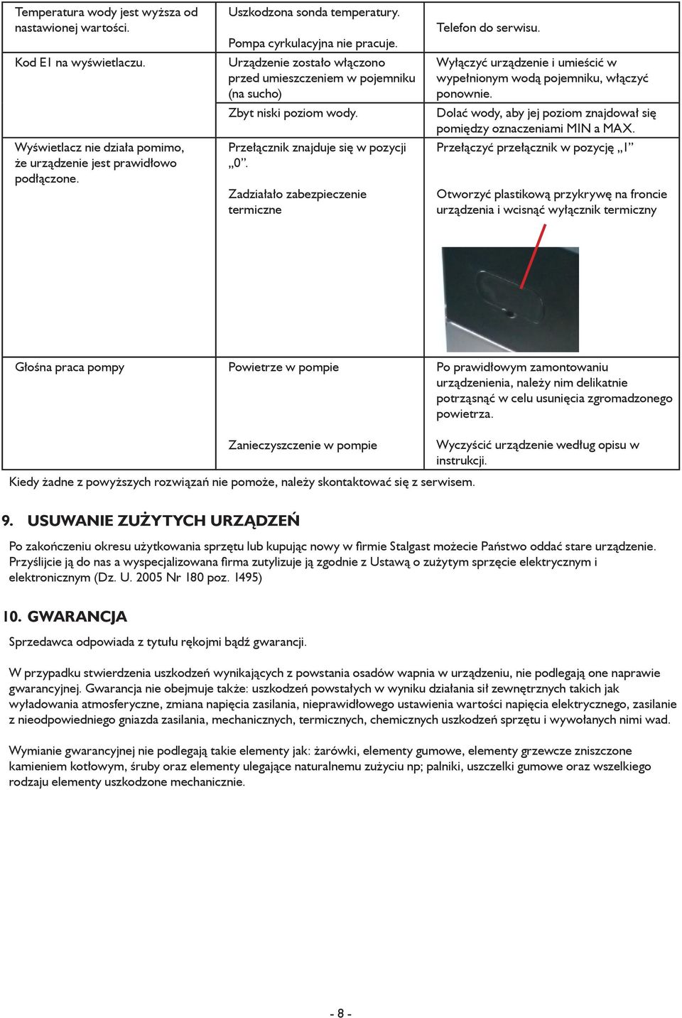 Zadziałało zabezpieczenie termiczne Telefon do serwisu. Wyłączyć urządzenie i umieścić w wypełnionym wodą pojemniku, włączyć ponownie.