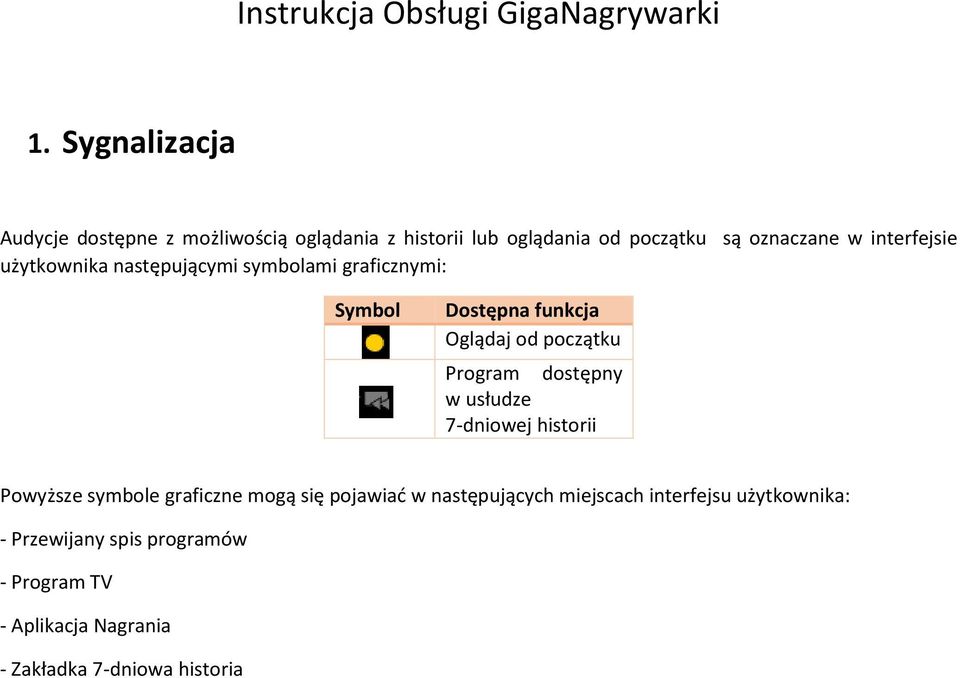 Program dostępny w usłudze 7-dniowej historii Powyższe symbole graficzne mogą się pojawiać w następujących