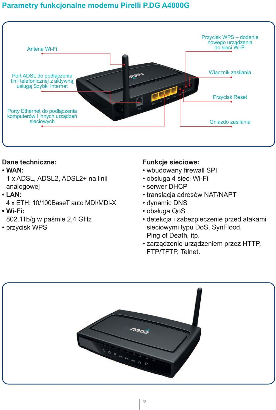 Reset Porty Ethernet do podłączenia komputerów i innych urządzeń sieciowych Gniazdo zasilania Dane techniczne: WAN: 1 x ADSL, ADSL2, ADSL2+ na linii analogowej LAN: 4 x ETH: 10/100BaseT