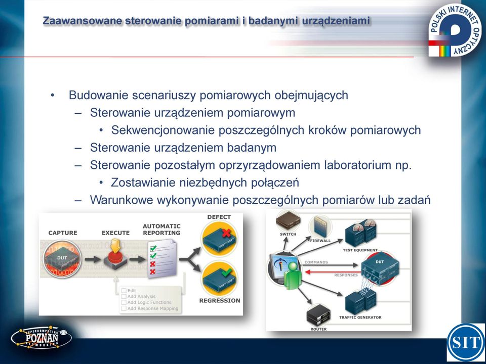 pomiarowych Sterowanie urządzeniem badanym Sterowanie pozostałym oprzyrządowaniem