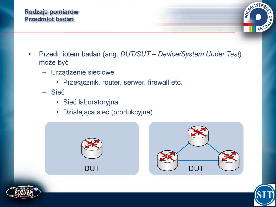 Urządzenie sieciowe Sieć Przełącznik, router, serwer,
