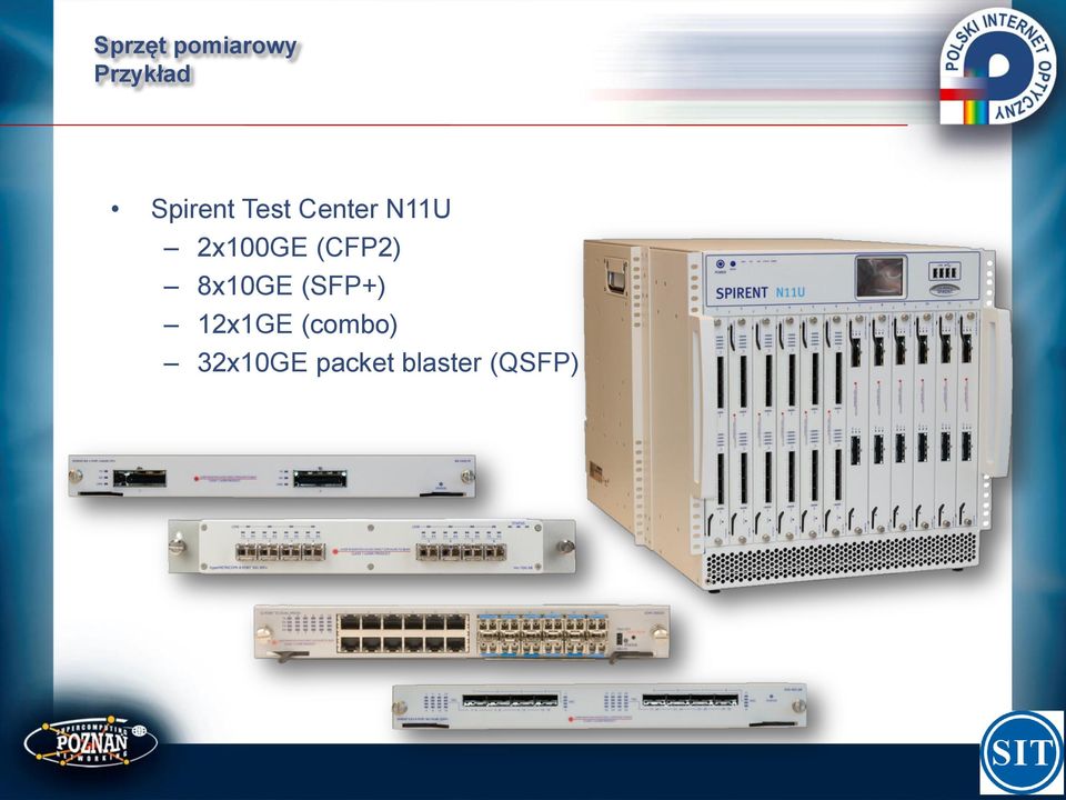 2x100GE (CFP2) 8x10GE (SFP+)