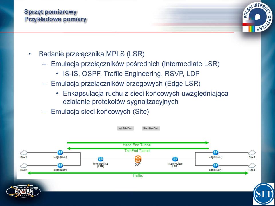 RSVP, LDP Emulacja przełączników brzegowych (Edge LSR) Enkapsulacja ruchu z sieci