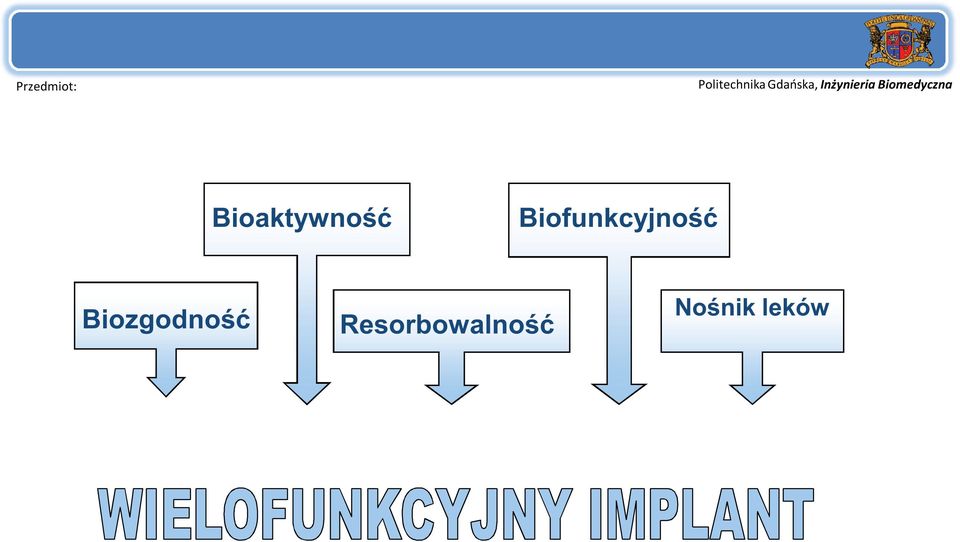 Biozgodność