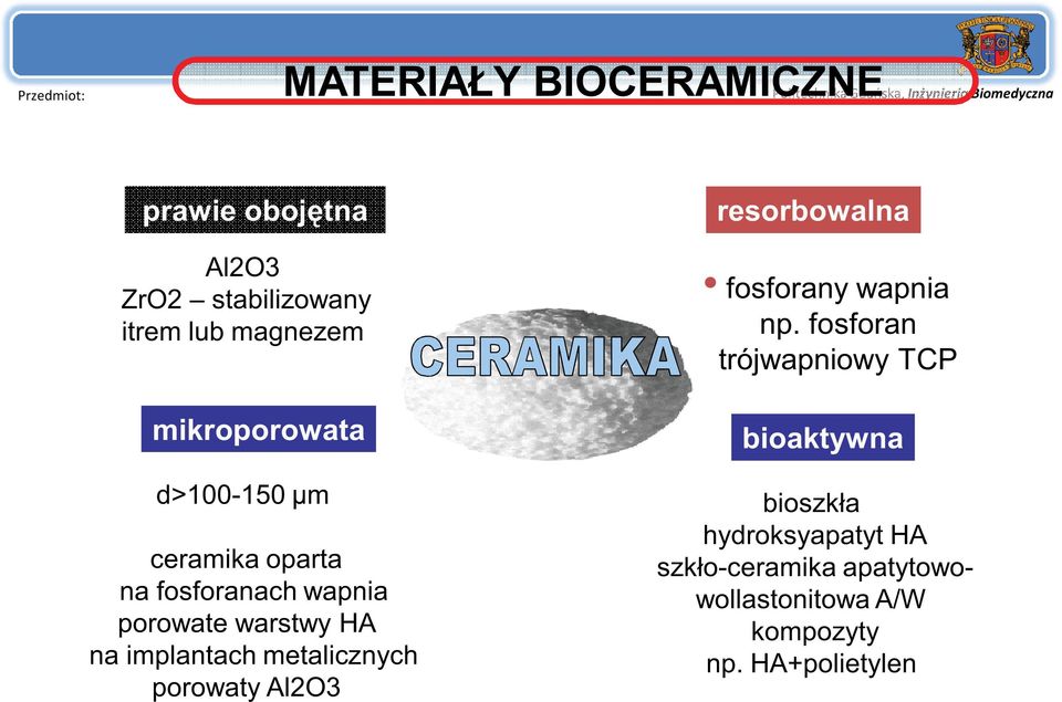 implantach metalicznych porowaty Al2O3 resorbowalna fosforany wapnia np.