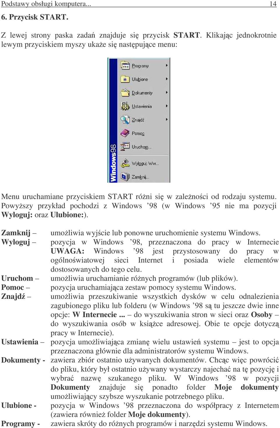 Powyszy przykład pochodzi z Windows 98 (w Windows 95 nie ma pozycji Wyloguj: oraz Ulubione:). Zamknij Wyloguj Uruchom Pomoc Znajd Ustawienia umoliwia wyjcie lub ponowne uruchomienie systemu Windows.
