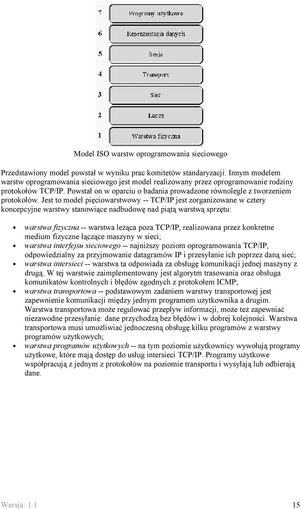 Jest to model pięciowarstwowy -- TCP/IP jest zorganizowane w cztery koncepcyjne warstwy stanowiące nadbudowę nad piątą warstwą sprzętu: warstwa fizyczna -- warstwa leżąca poza TCP/IP, realizowana