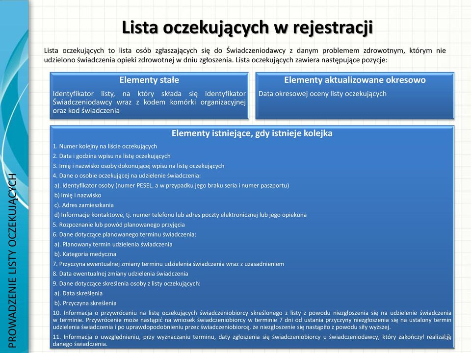 Lista oczekujących zawiera następujące pozycje: Elementy stałe Identyfikator listy, na który składa się identyfikator Świadczeniodawcy wraz z kodem komórki organizacyjnej oraz kod świadczenia