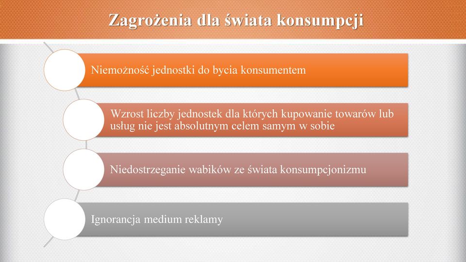 towarów lub usług nie jest absolutnym celem samym w sobie