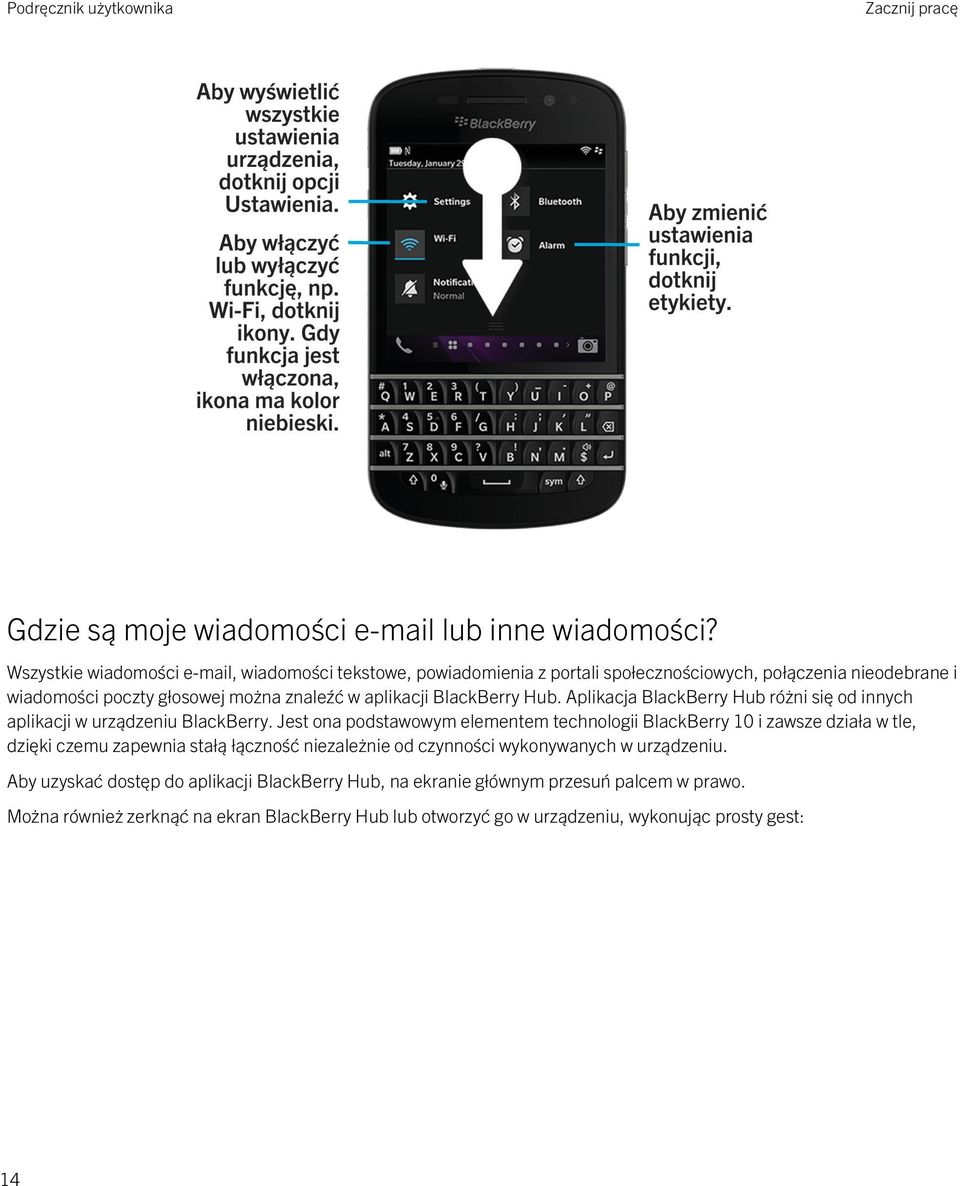 BlackBerry Hub. Aplikacja BlackBerry Hub różni się od innych aplikacji w urządzeniu BlackBerry.