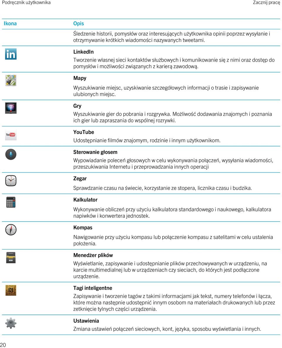 Mapy Wyszukiwanie miejsc, uzyskiwanie szczegółowych informacji o trasie i zapisywanie ulubionych miejsc. Gry Wyszukiwanie gier do pobrania i rozgrywka.