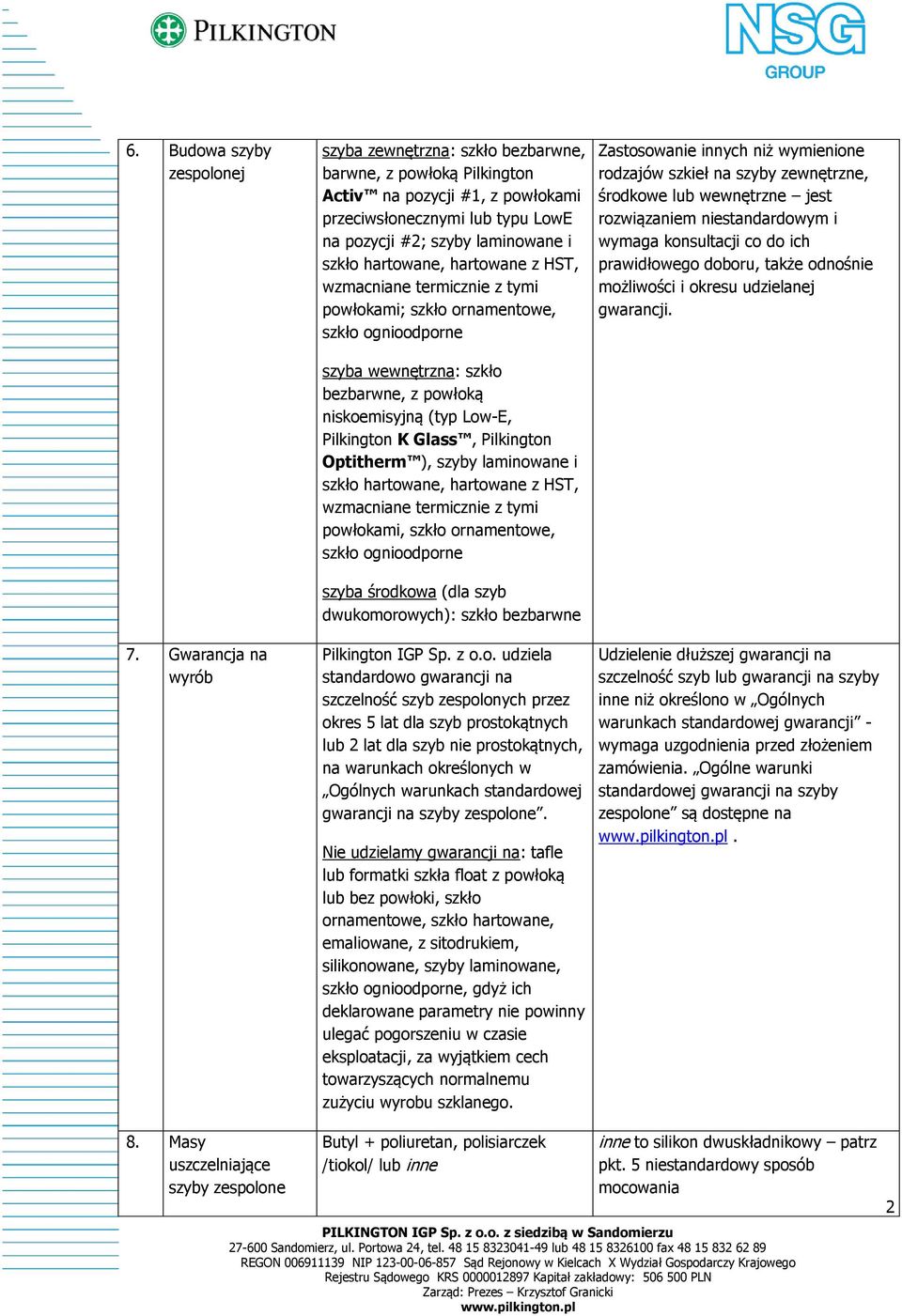 hartowane z HST, wzmacniane termicznie z tymi powłokami; szkło ornamentowe, szkło ognioodporne szyba wewnętrzna: szkło bezbarwne, z powłoką niskoemisyjną (typ Low-E, Pilkington K Glass, Pilkington