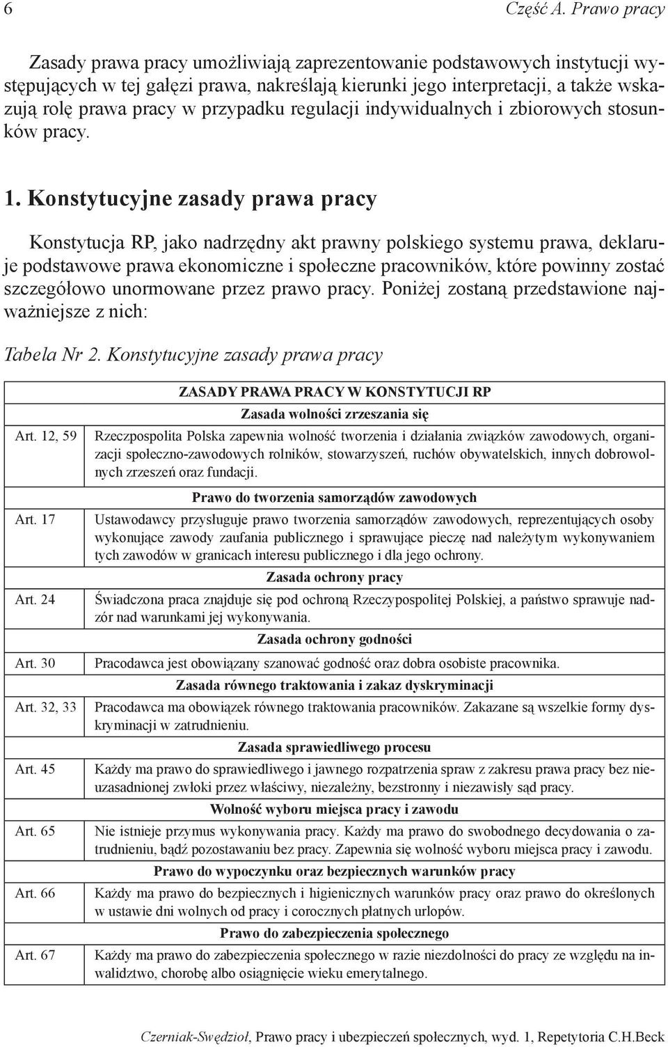 Rozdział I. Wstęp do prawa pracy - PDF Darmowe pobieranie