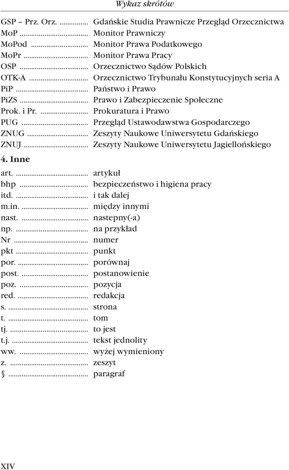 .. Przegląd Ustawodawstwa Gospodarczego ZNUG... Zeszyty Naukowe Uniwersytetu Gdańskiego ZNUJ... Zeszyty Naukowe Uniwersytetu Jagiellońskiego 4. Inne art.... artykuł bhp.