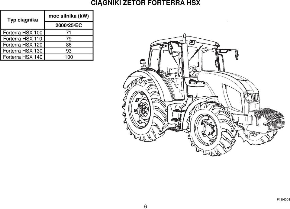 Forterra HSX 110 79 Forterra HSX 120 86