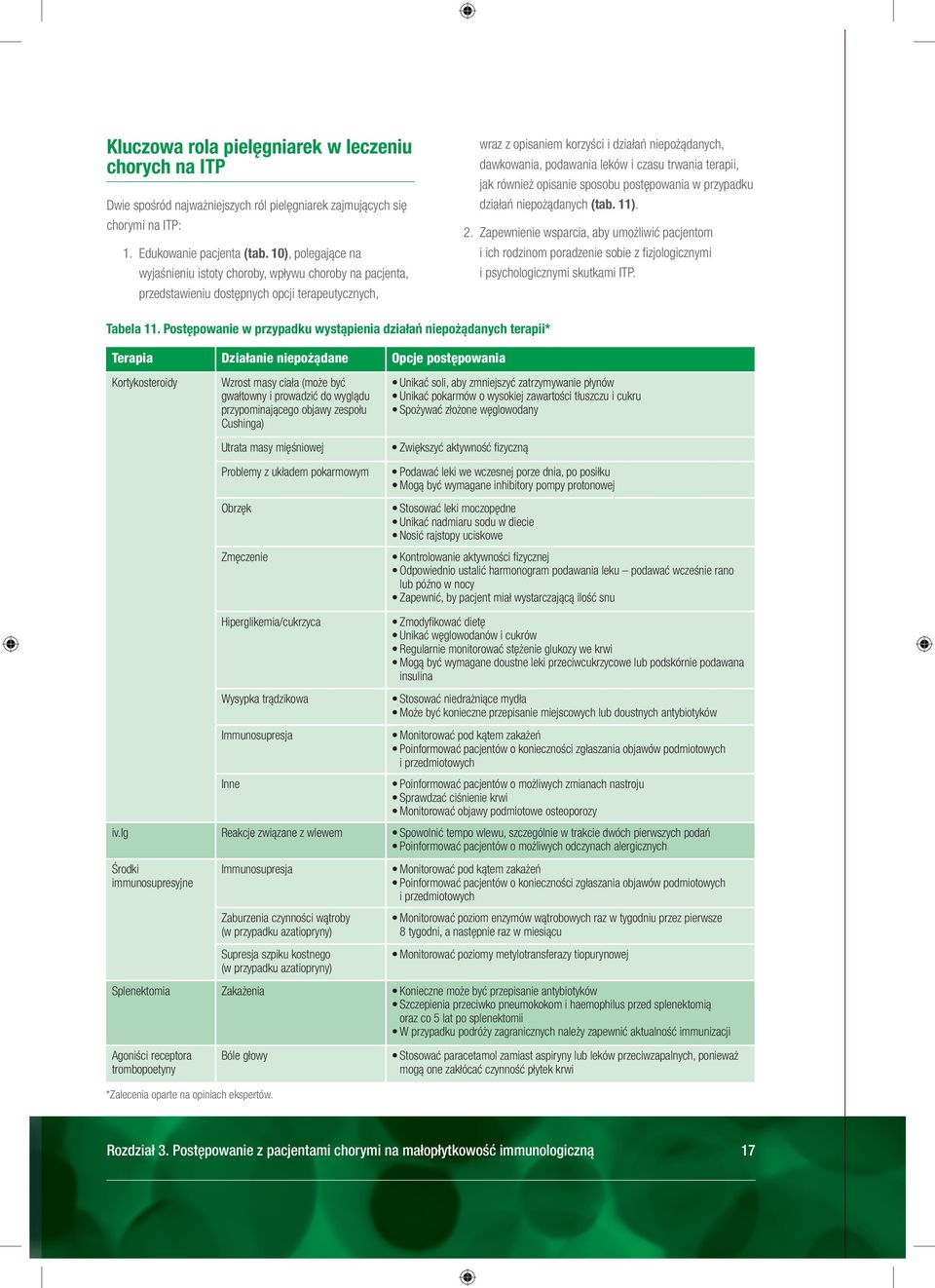 leków i czasu trwania terapii, jak również opisanie sposobu postępowania w przypadku działań niepożądanych (tab. 11). 2.