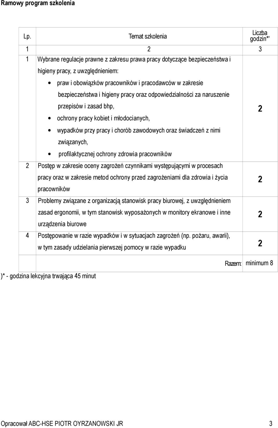 zakresie bezpieczeństwa i higieny pracy oraz odpowiedzialności za naruszenie przepisów i zasad bhp, ochrony pracy kobiet i młodocianych, 2 wypadków przy pracy i chorób zawodowych oraz świadczeń z