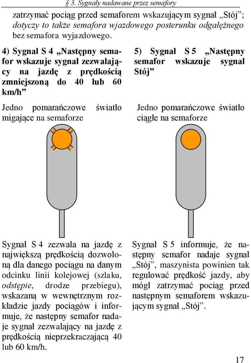 sygnał Stój Jedno pomarańczowe światło ciągłe na semaforze Sygnał S 4 zezwala na jazdę z największą prędkością dozwoloną dla danego pociągu na danym odcinku linii kolejowej (szlaku, odstępie, drodze