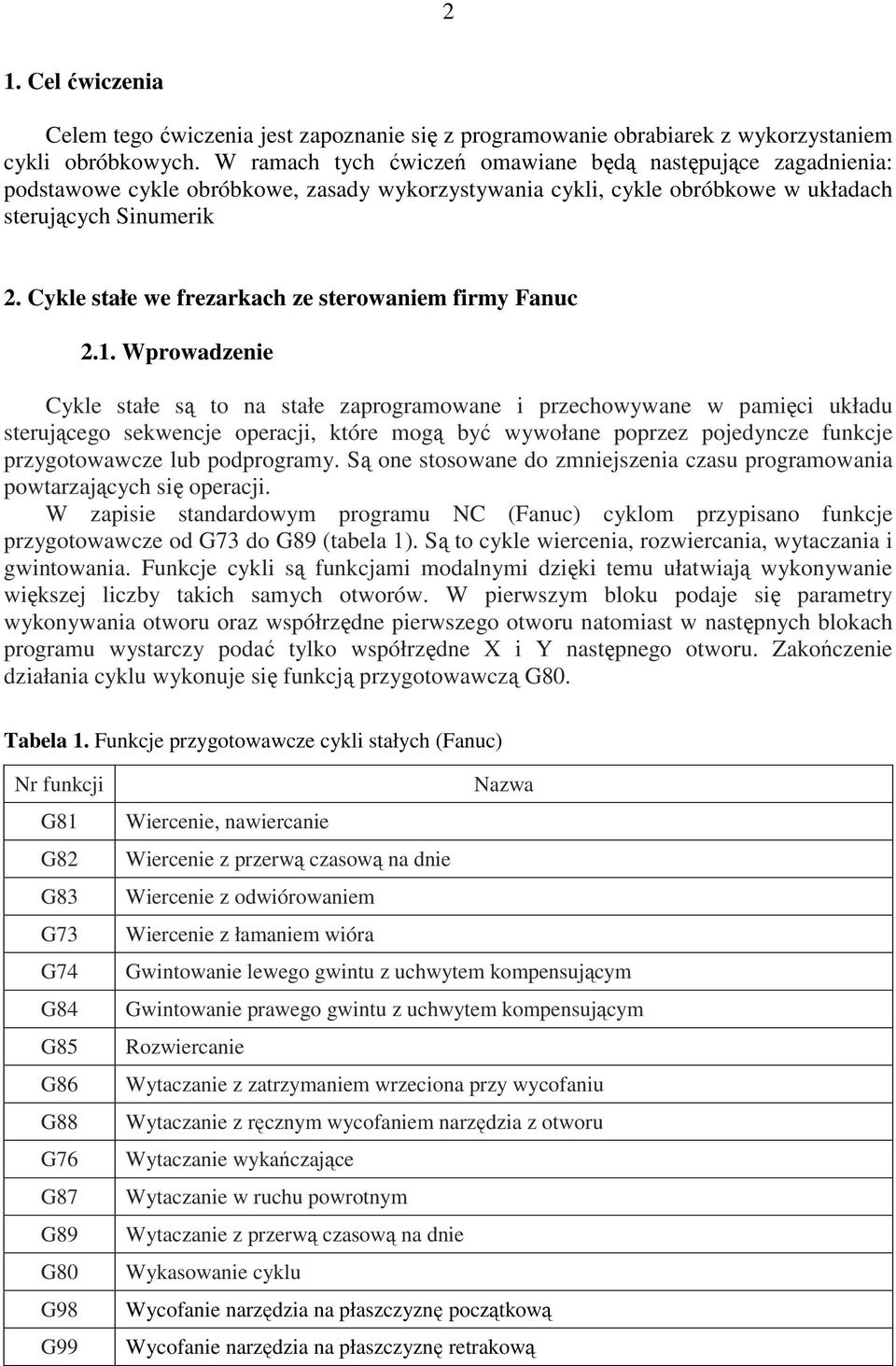 Cykle stałe we frezarkach ze sterowaniem firmy Fanuc 2.1.