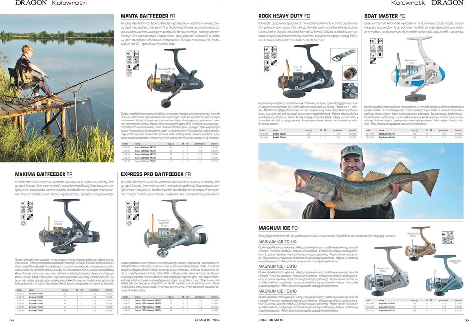 Dopracowane, specjalistyczne kołowrotki, o bardzo wysokim standardzie technicznym. Przeznaczenie: mniejsze modele: quiver i feeder, większe (od 40) specjalistyczny połów karpi.